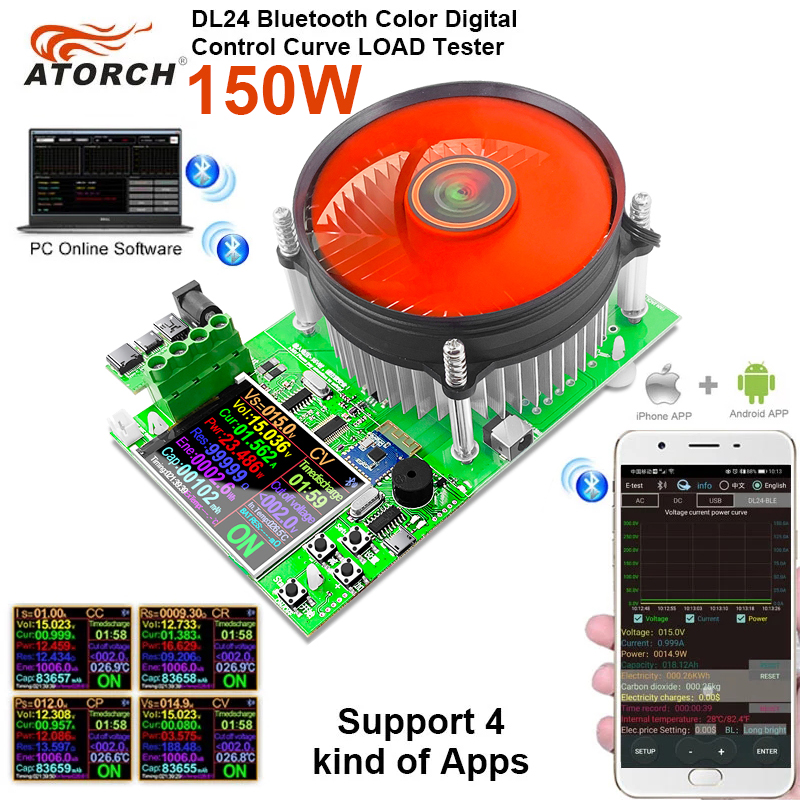 150W/180W Elektronik Lityum Yü - Renewable Energy Demonstration Kit incelemesi ve fiyatı