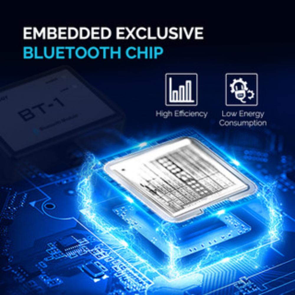 Renogy Bluetooth Modülü RJ12 H - Renogy Controller Rover incelemesi ve fiyatı