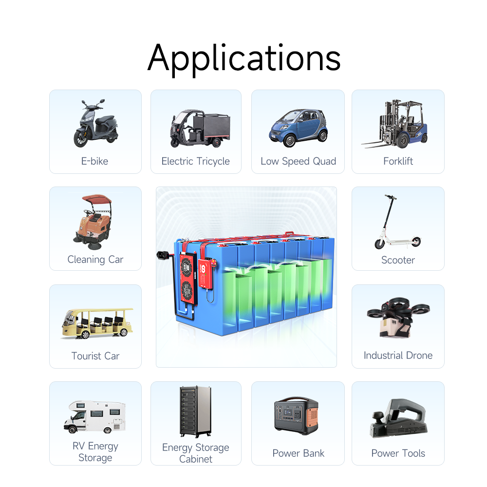 Daly 1A aktif ekolayzır dengel - Battery Equalizer Balancer incelemesi ve fiyatı